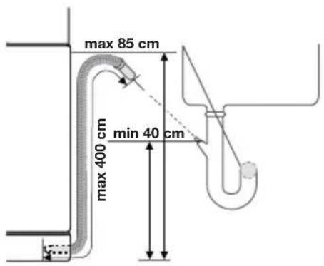 ELECTROLUX ESI 64030 X - Raccordement du tuyau de vidange - 1