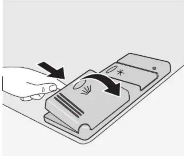 ELECTROLUX ESI 64030 X - Use of detergent - 1