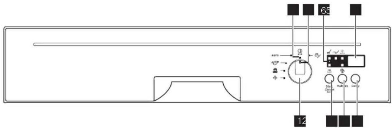 ELECTROLUX ESI 64030 X - Bedieningspaneel - 1