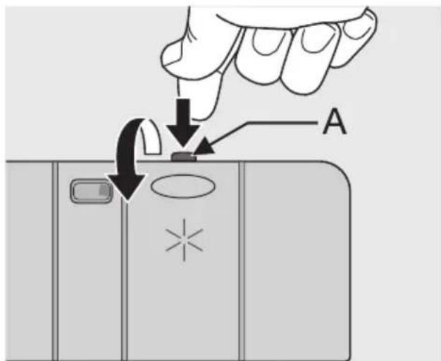 ELECTROLUX ESI 64030 X - Use of rinse aid - 1