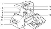 EPSON LabelWorks LW900P - Guide de l'utilisateur - 4