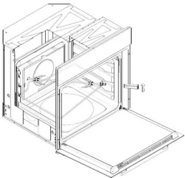 GORENJE BOP7303AX - Мользование вертелом - 1