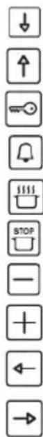 GORENJE BOP7303AX - TOETSEN FUNCTIONS - 1