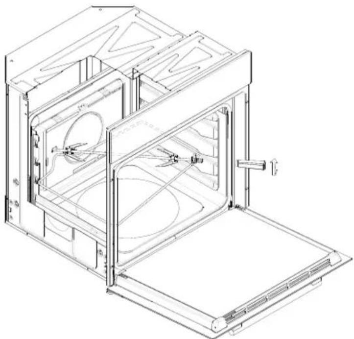 GORENJE BOP7303AX - Verwendung des Bratspießes - 1