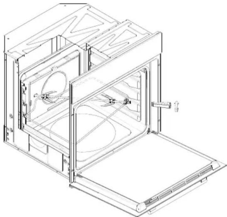 GORENJE BOP7303AX - Kuidas kasutada keerlevat varrast - 1