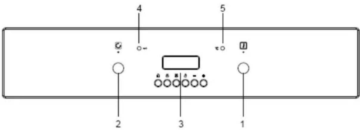 GORENJE BOP7303AX - TAIMERI LÄHTESTAMINE - 1