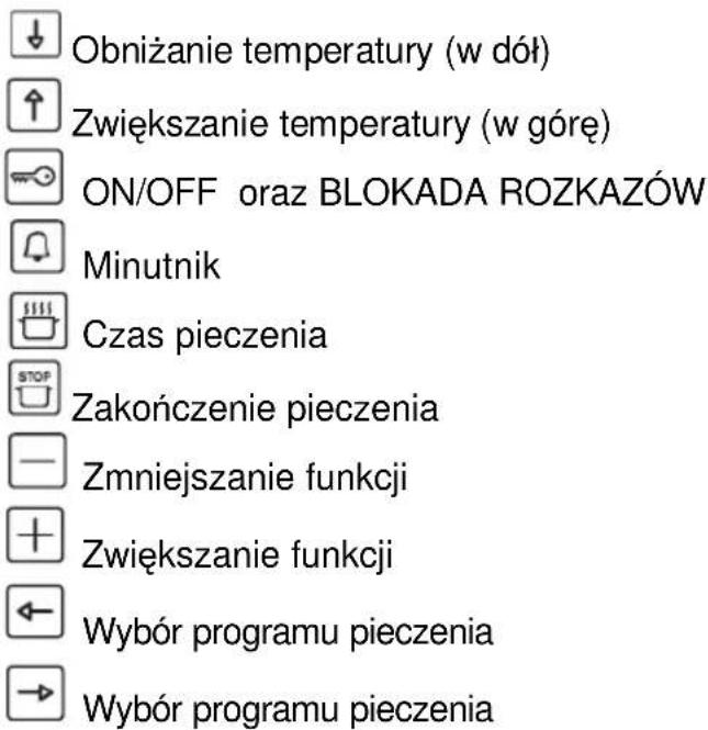 GORENJE BOP7303AX - SENSORY / SYMBOLE FUNKCYJNE - 1