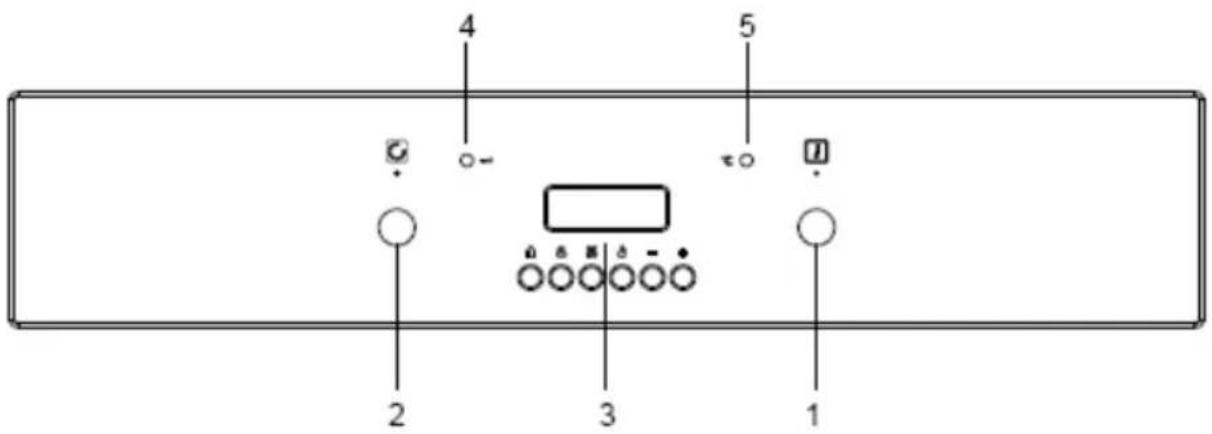 GORENJE BOP7303AX - ON/OFF NÄPPÄIN - 1