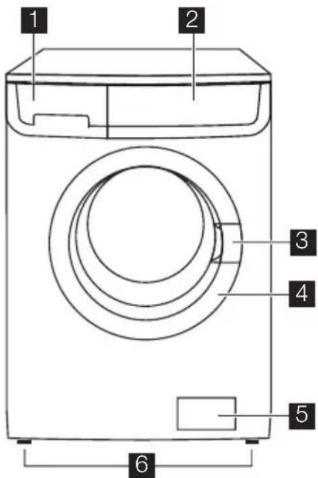 ELECTROLUX EWW148540W - Veiligheid van kinderen - 2