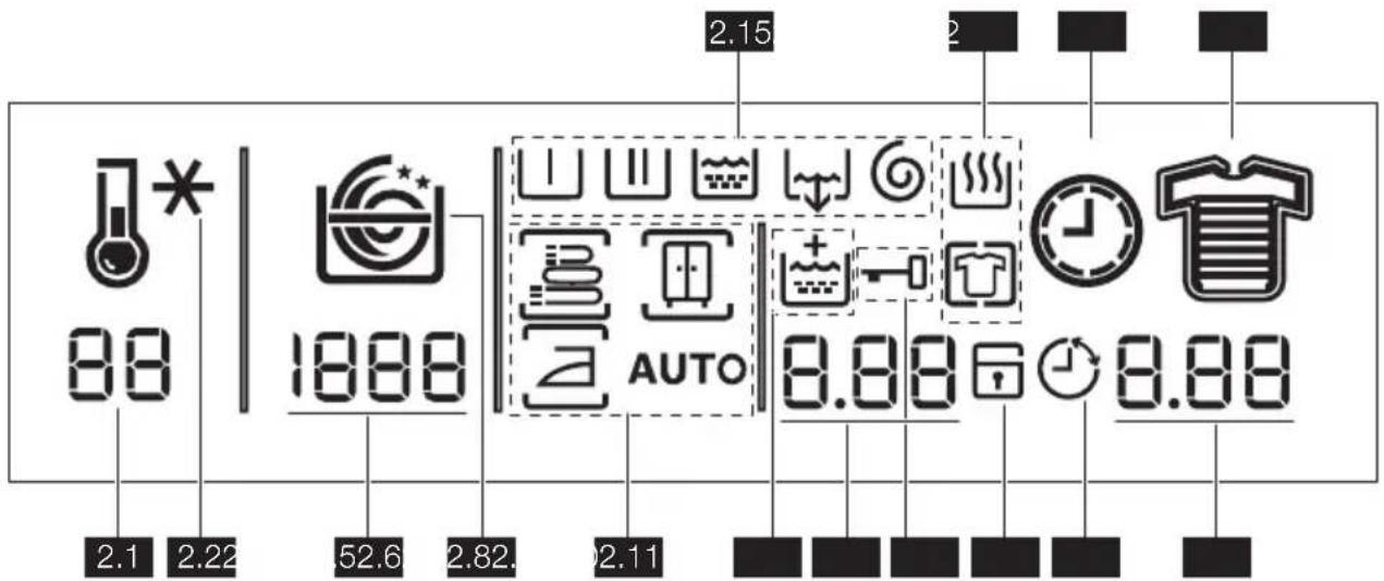 ELECTROLUX EWW148540W - Départ/pause - 1