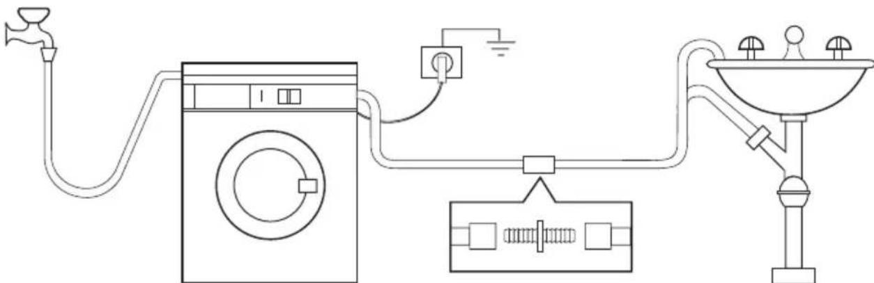 ELECTROLUX EWW148540W - Vidange de l'eau - 2