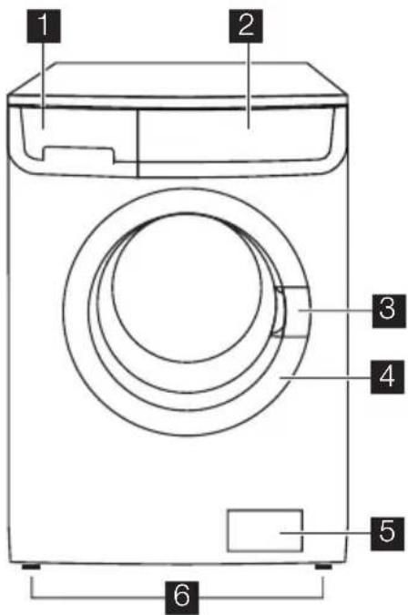 ELECTROLUX EWW148540W - Description de l'appareil - 1