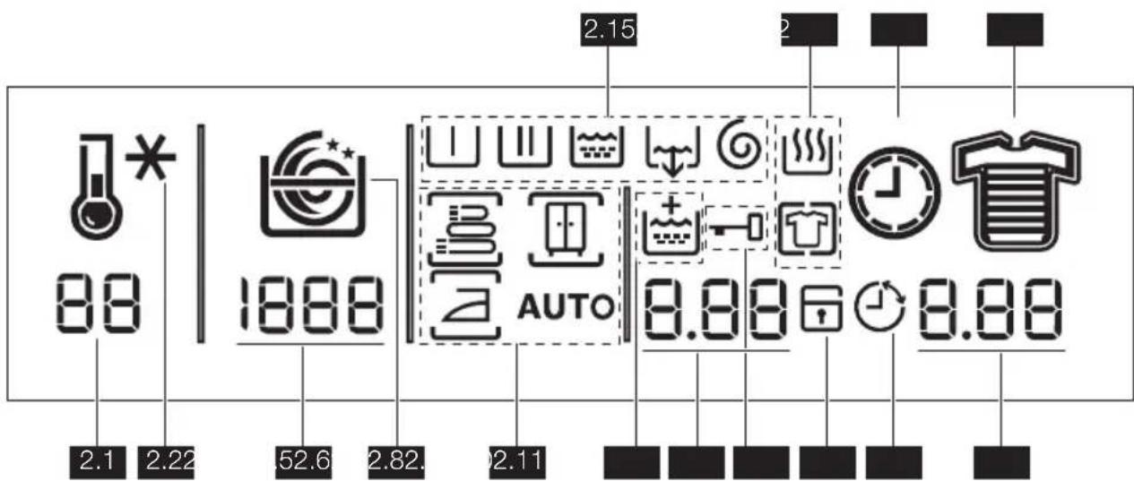 ELECTROLUX EWW148540W - Tijd - 1