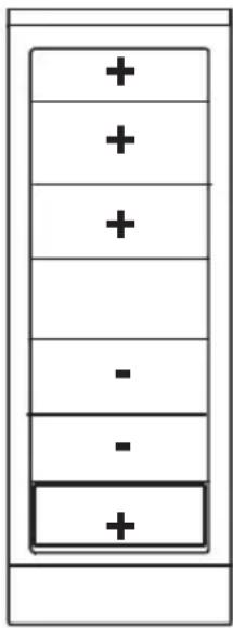 + + + + - - + - +