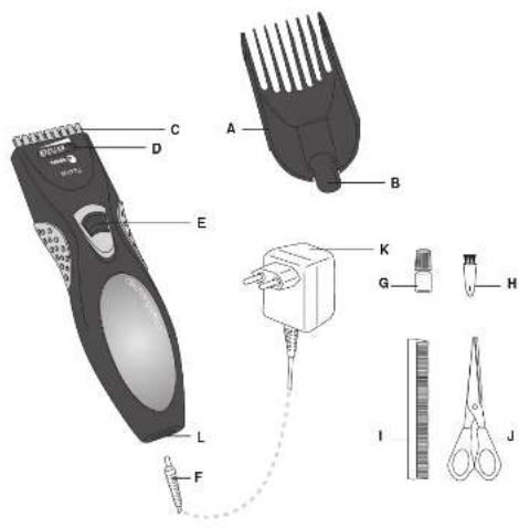 FAGOR MCP45C - 15