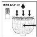 FAGOR MCP45C - 9