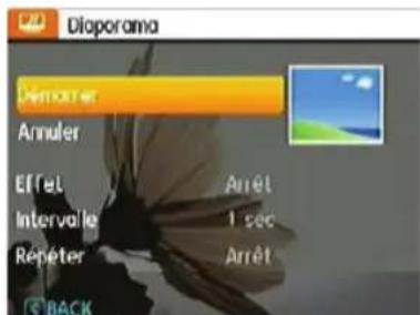 GE Power Pro X5 - Diaporama - 1