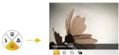 GE Power Pro X5 - Retardateur / Rafale - 1