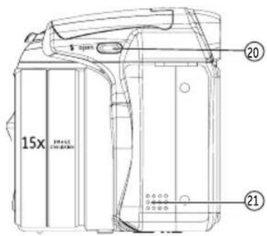 GE Power Pro X5 - Vues de l'appareil photo - 4