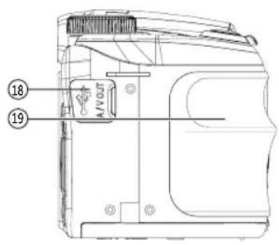 GE Power Pro X5 - Vues de l'appareil photo - 3