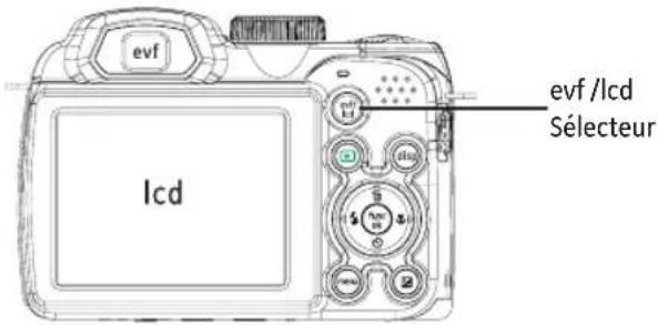 GE Power Pro X5 - Viseur électronique - 1