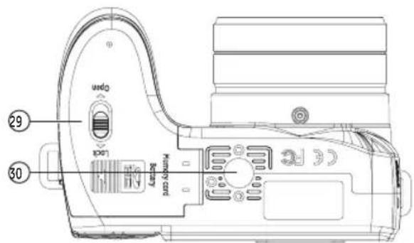 GE Power Pro X5 - Vues de l'appareil photo - 6