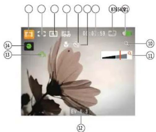 GE Power Pro X5 - Mode: - 1