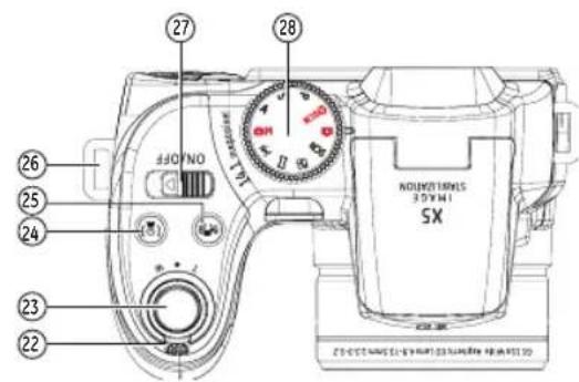GE Power Pro X5 - Vues de l'appareil photo - 5