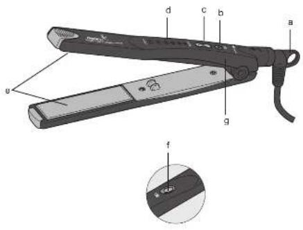 FAGOR PP70 - 7
