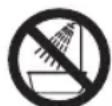 FAGOR PP70 - For your safety - 3