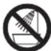 FAGOR PP70 - Per la yostra sicurezza - 3