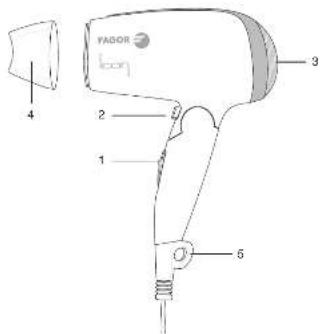 FAGOR SP1825AA - FAGOR - 5