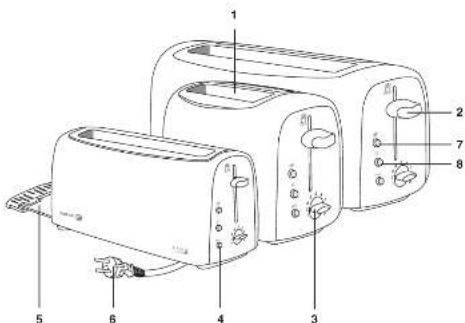 FAGOR TTE310 - 7