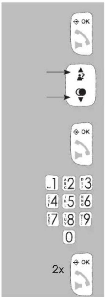 Fysic FX6020 - MENU POUR REMETTRE LES PREFERENCES A ZERO: - 1