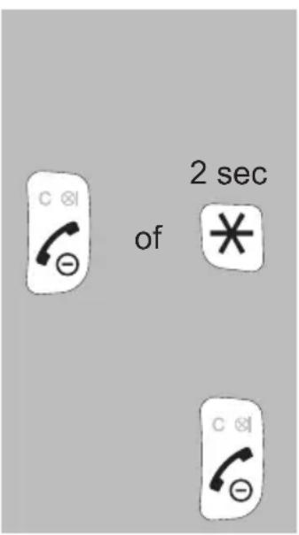 Fysic FX6020 - Appuyez sur la touche téléphone eteint pour terminer la conversation interphone - 1