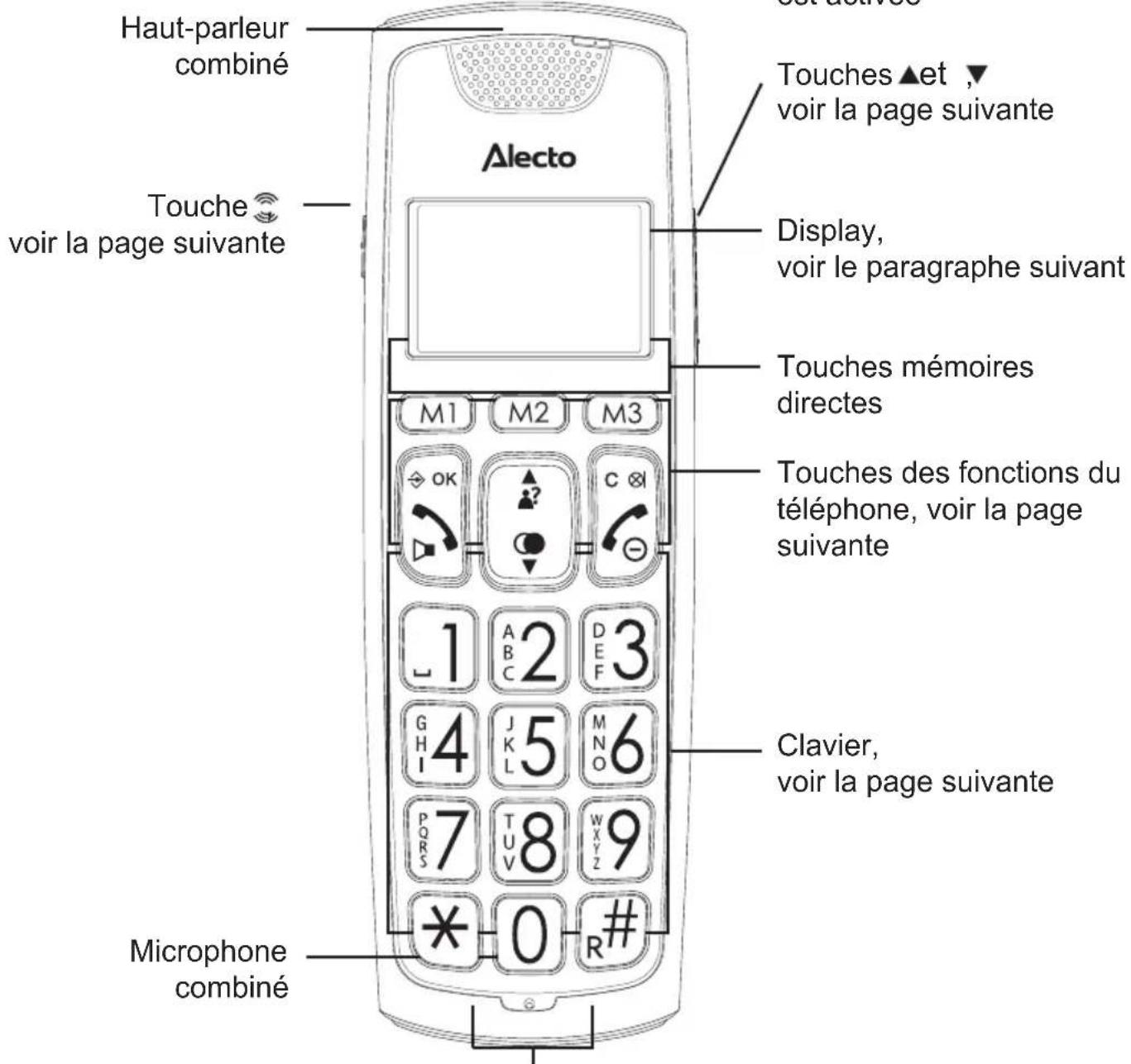 Fysic FX6020 - 1