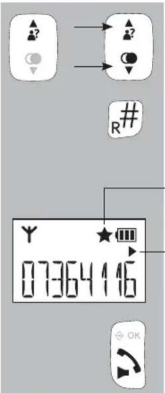 Fysic FX6020 - RECONOCER LA MEMORIA Y LLAMAR: - 1