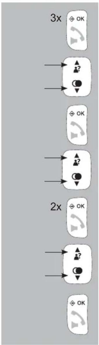 Fysic FX6020 - KONTAKT OG RING: - 17