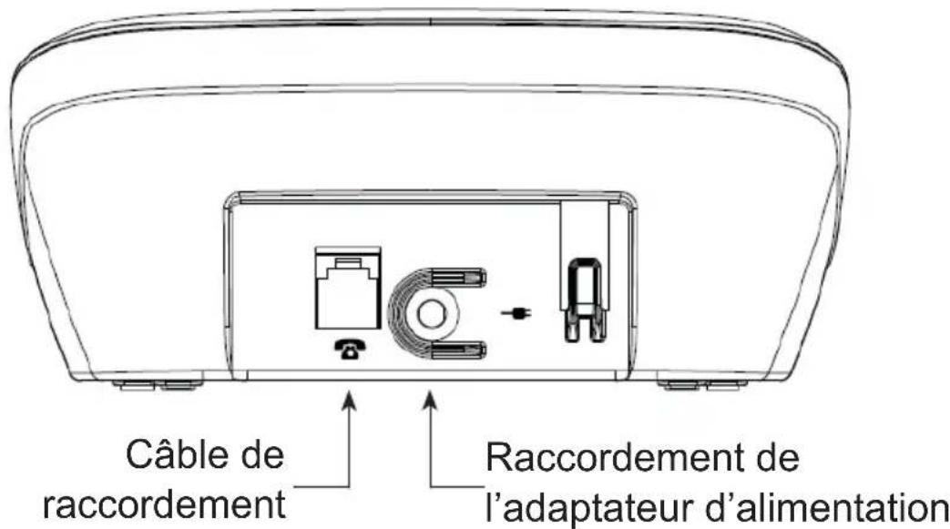 Fysic FX6020 - Alimentation: - 2