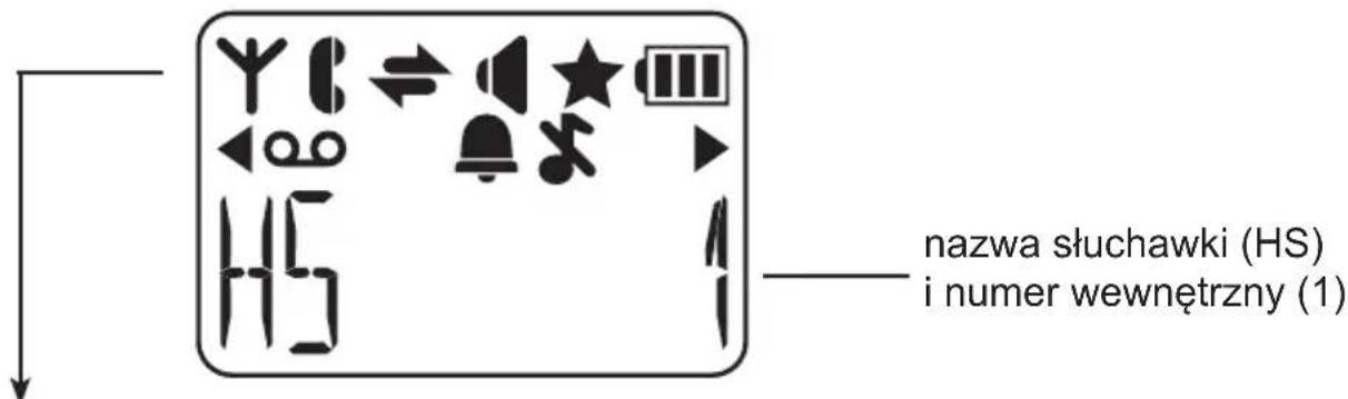 Fysic FX6020 - WYSIWIELACZ: - 1