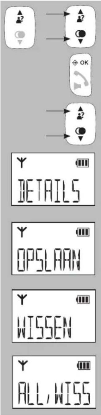Fysic FX6020 - DETAILS, SAVE OR DELETE: - 1