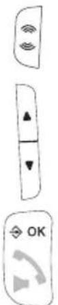 Fysic FX6020 - HANDSET: - 2