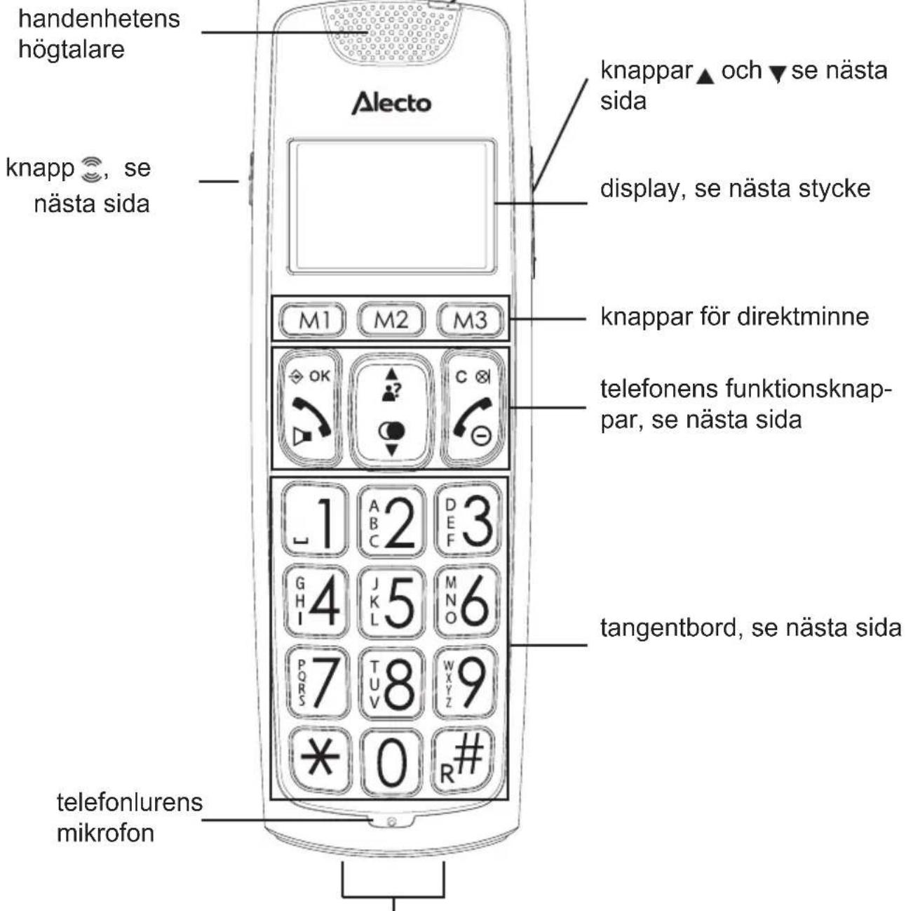 Fysic FX6020 - FABRIKSINDSTALLINGER: - 1