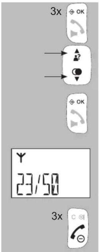Fysic FX6020 - STATUS DE LA MEMOIRE: - 1
