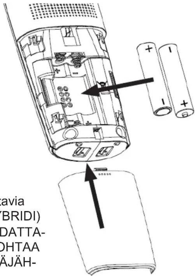 Fysic FX6020 - HANDSET: - 1