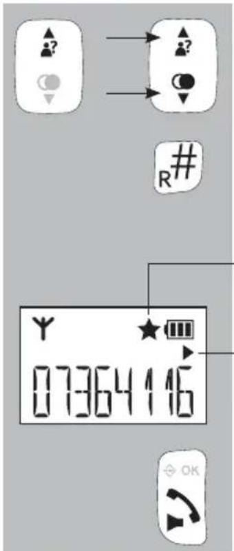 Fysic FX6020 - HUKOMMELSE OG RINGE TILBAGE: - 1