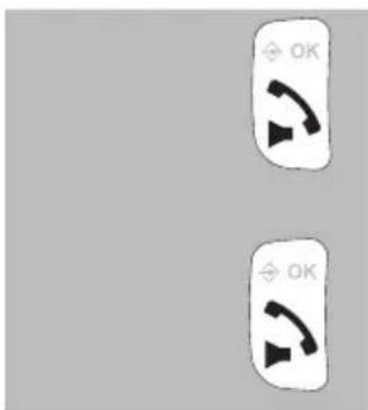 Fysic FX6020 - CALLING WITH THE PHONE OR USING THE HANDS-FREE FUNCTION: - 1