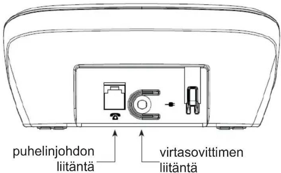Fysic FX6020 - Virransyöttö: - 2