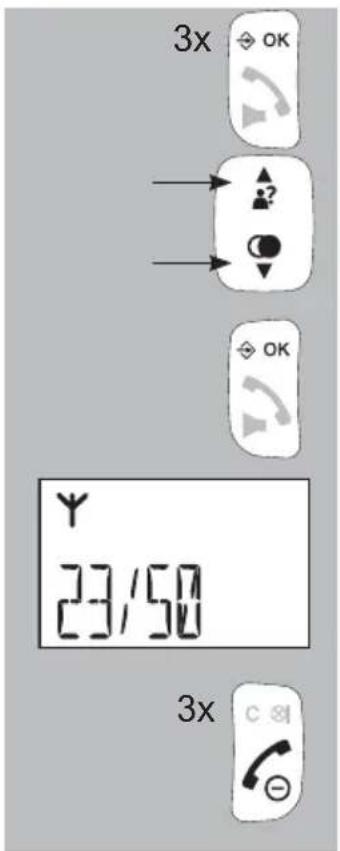 Fysic FX6020 - Alecto - 1