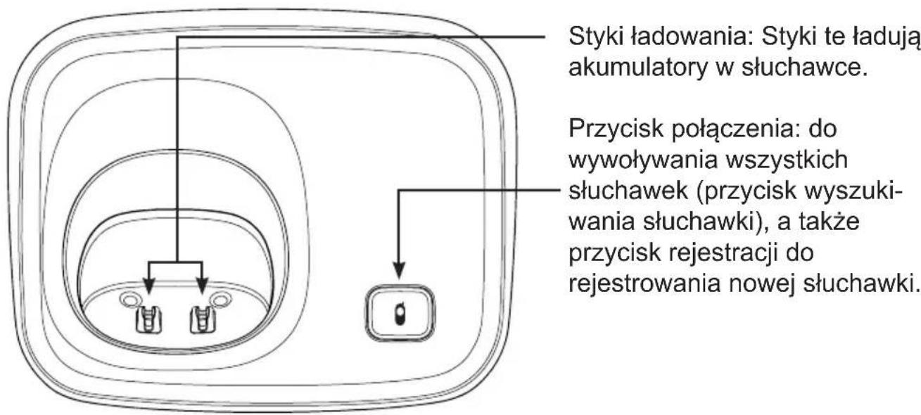 Fysic FX6020 - PODSTAWOWY: - 1